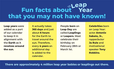 leap year meaning in english